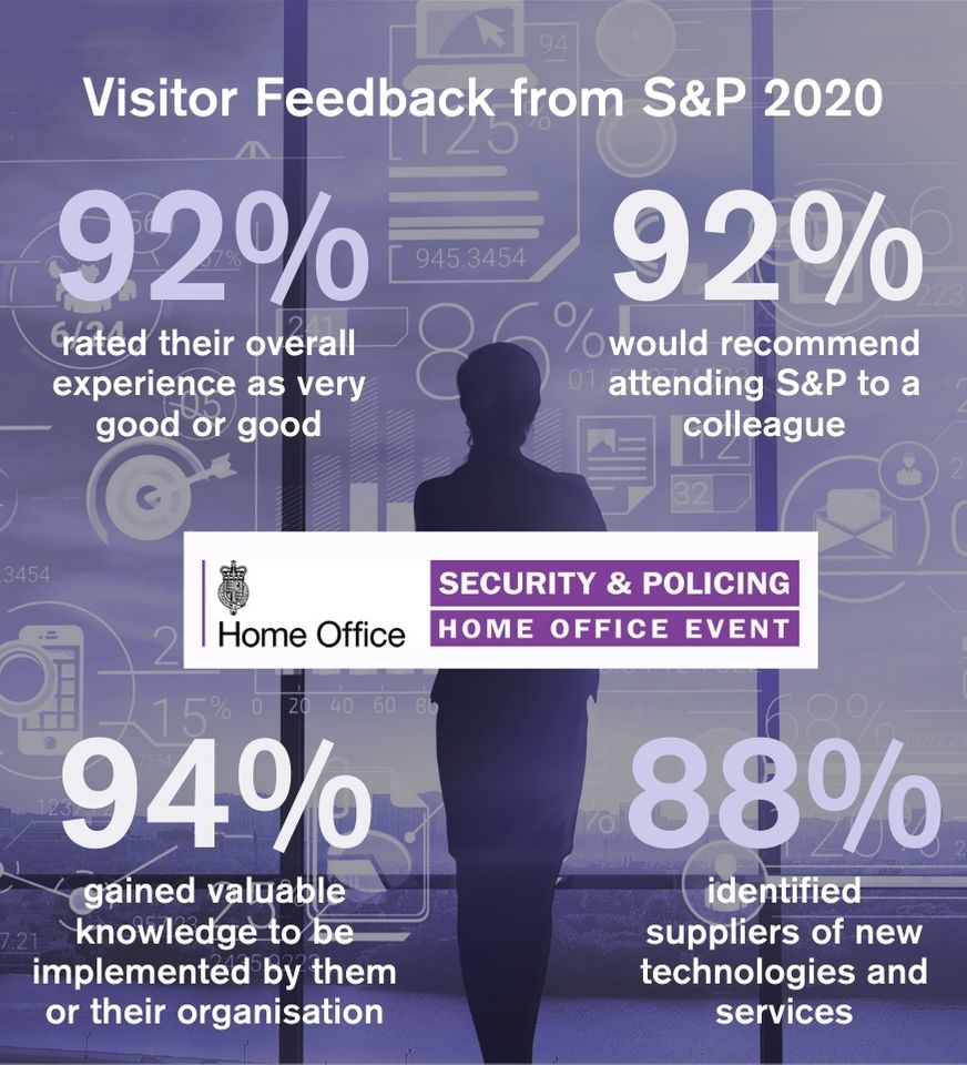 Security and Policing 2024 SP2021