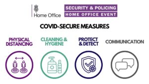 Security and Policing COVID Secure Measures