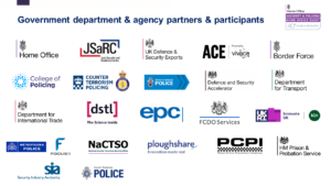Security & Policing 2022 - Government Zone