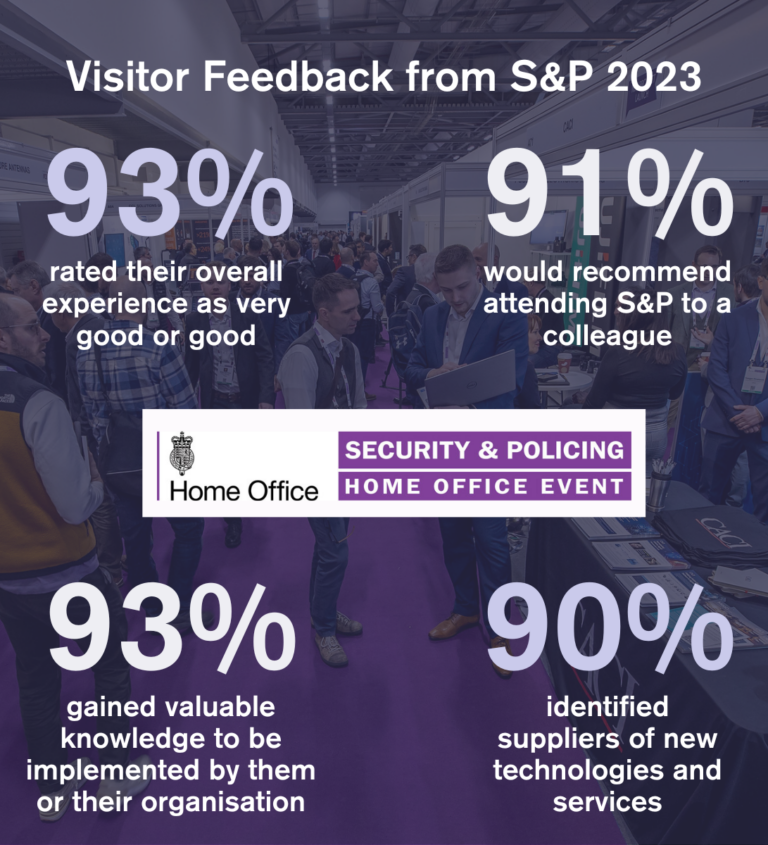 Security and Policing 2024 Free visitor registration opens for