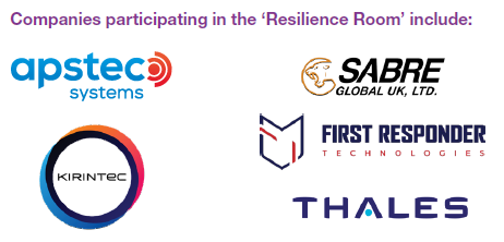 Resilience-companies
