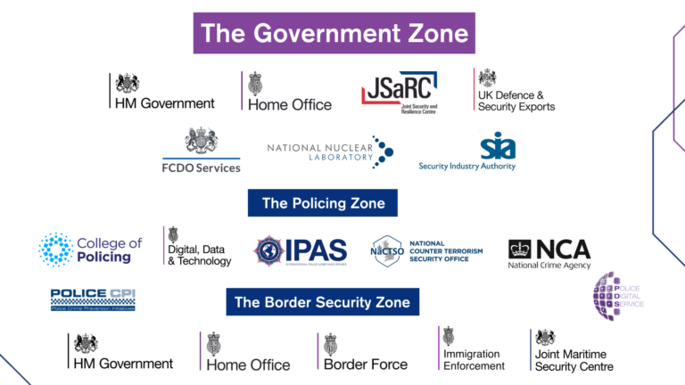 Government, Policing and Border Security Zone participants confirmed